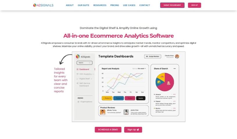 Screenshot of 42Signals