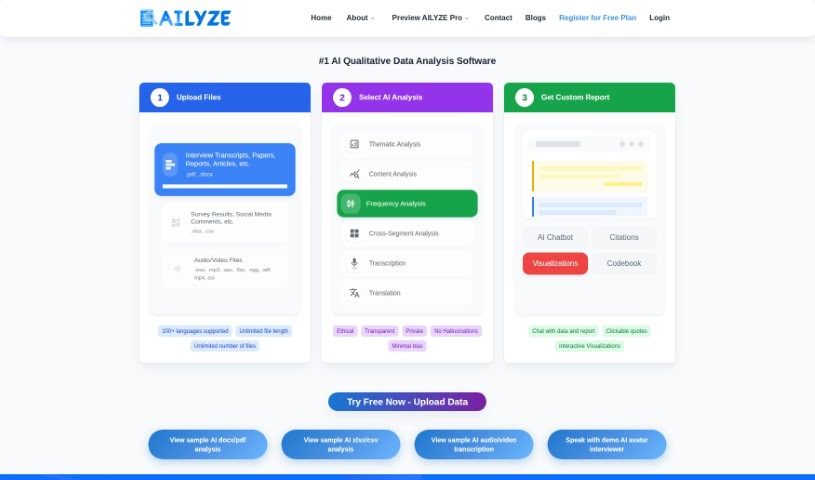 Screenshot of AILYZE