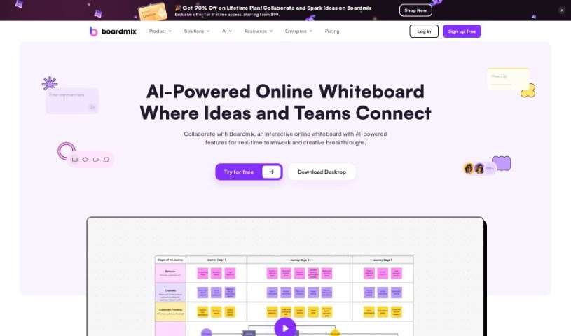 Screenshot of Boardmix
