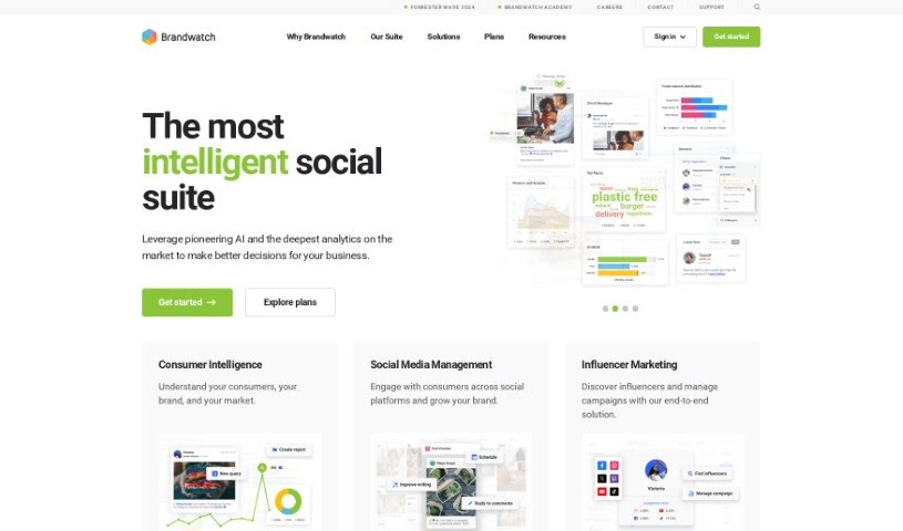 Screenshot of Brandwatch