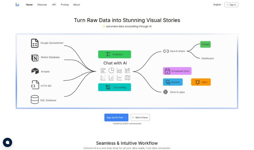 Screenshot of Columns AI