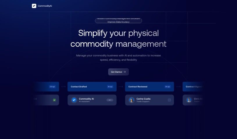 Screenshot of CommodityAI
