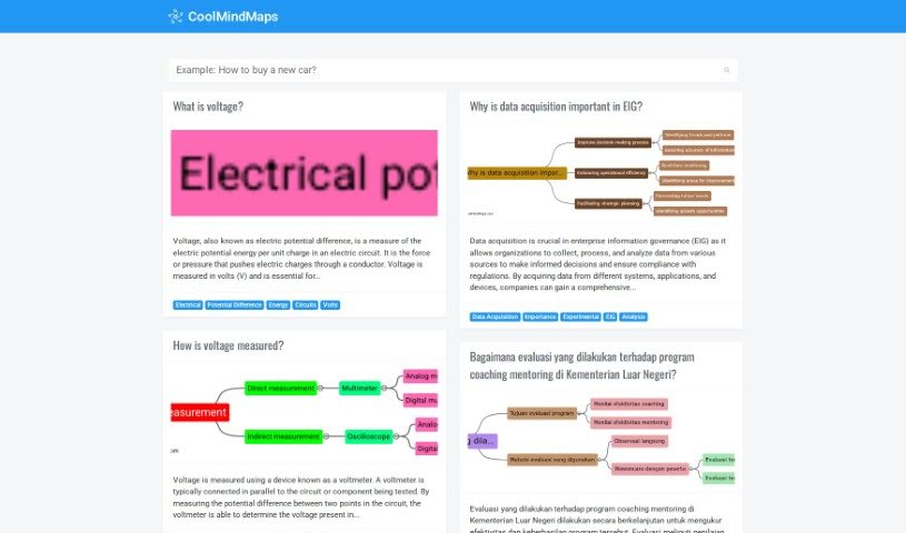 Screenshot of CoolMindMaps