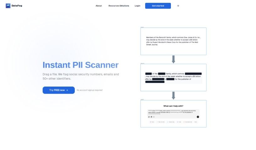 Screenshot of Datadog