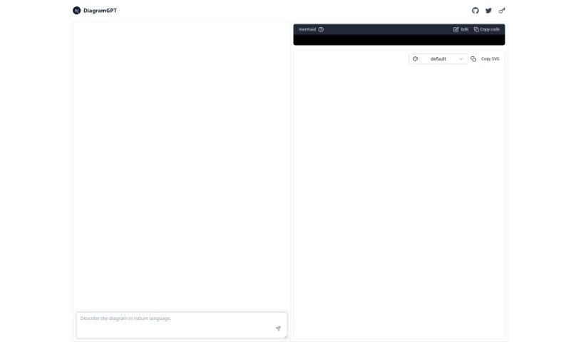 Screenshot of Diagramgpt
