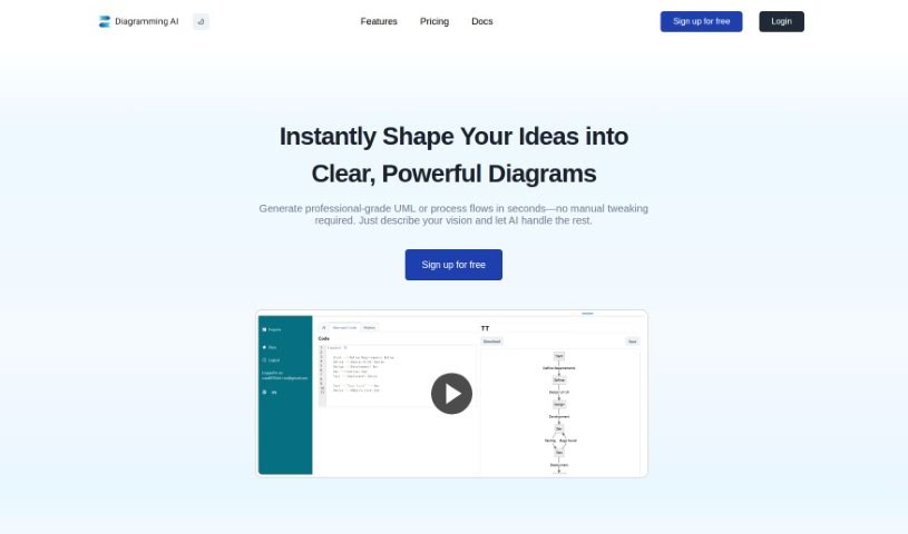 Screenshot of Diagramming AI