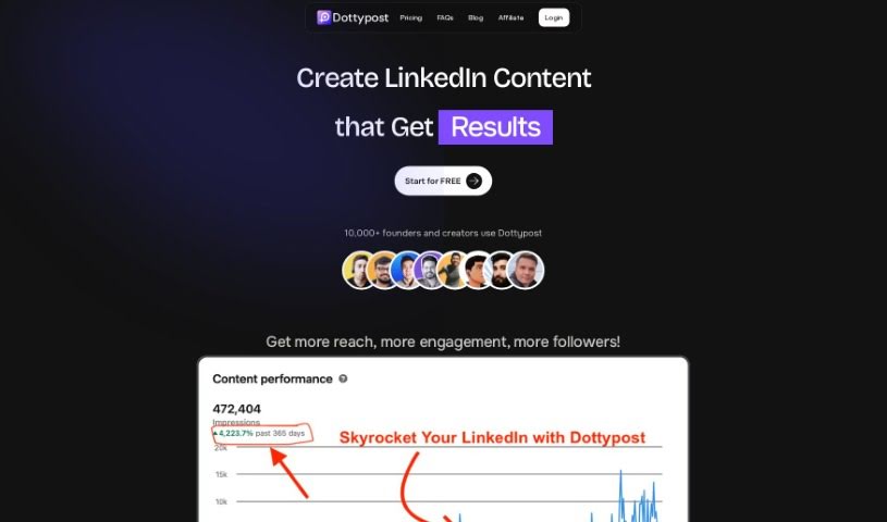 Screenshot of Dottypost