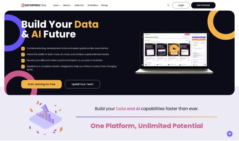 Screenshot of Enterprise DNA