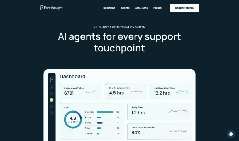 Screenshot of Forethought Supportgpt