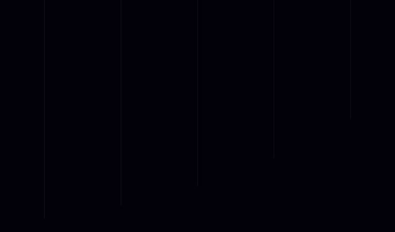 Screenshot of Forever Voices