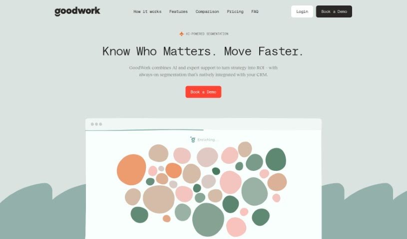Screenshot of Goodwork
