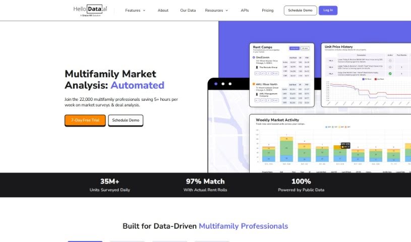 Screenshot of HelloData
