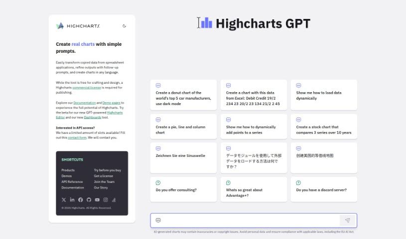 Screenshot of Highcharts Gpt