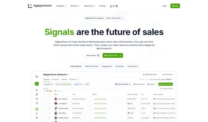 Screenshot of Highperformr.ai