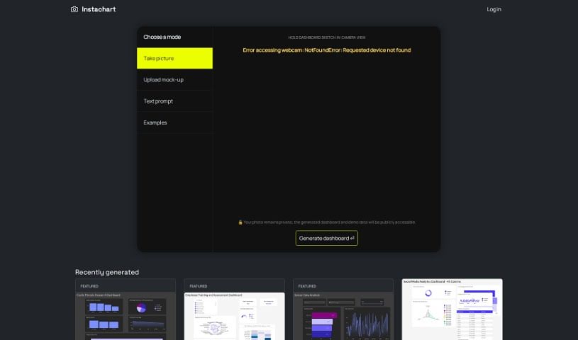 Screenshot of Instachart