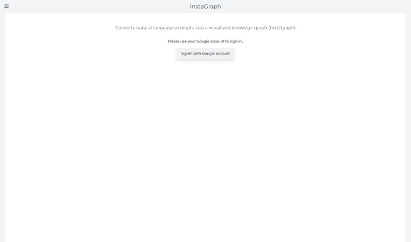 Screenshot of InstaGraph