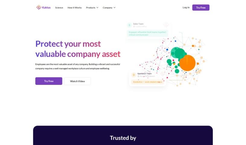 Screenshot of Kaktus