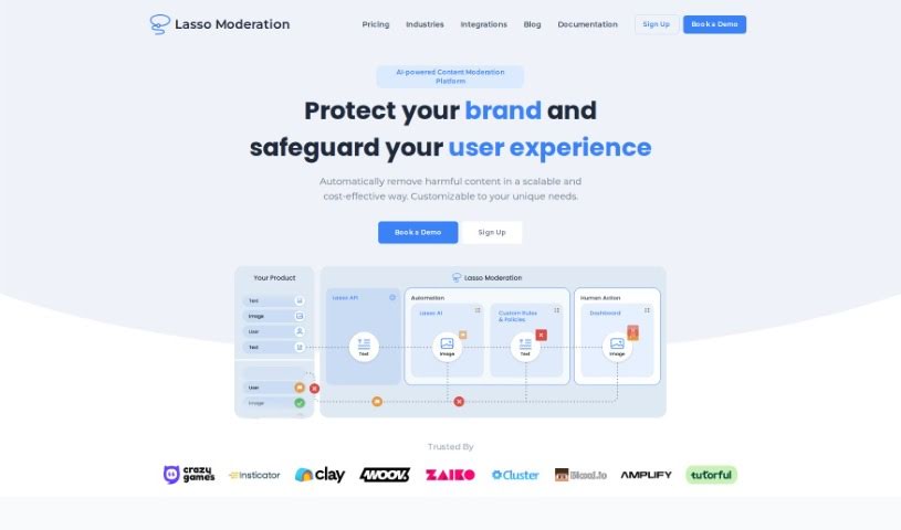 Screenshot of Lasso Moderatione