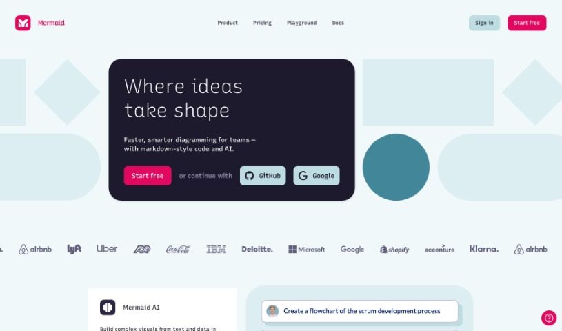 Screenshot of Mermaid Chart