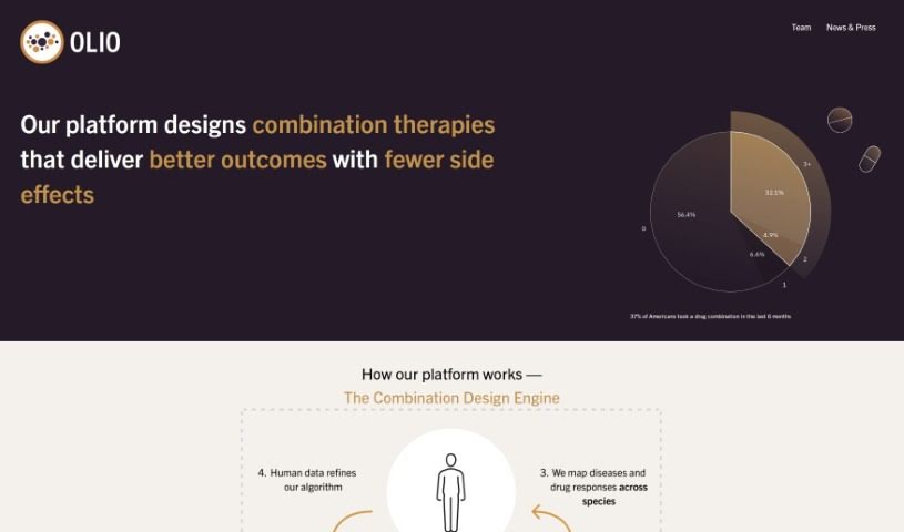 Screenshot of Olio Labs