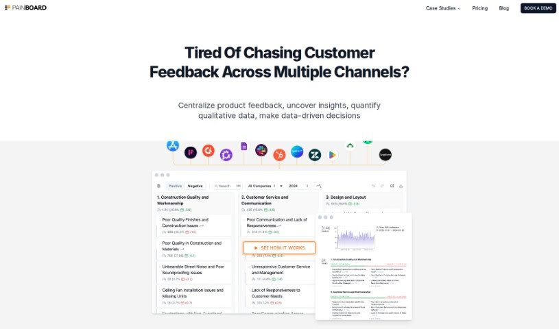 Screenshot of Painboard