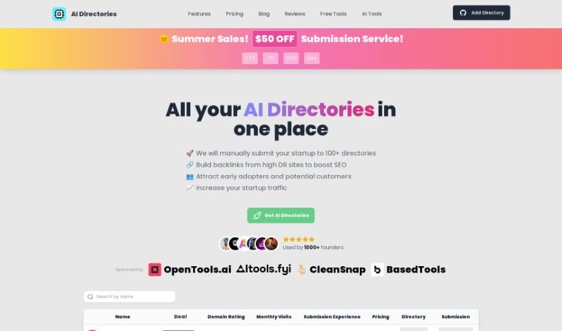 Screenshot of Product Description Generator By Aidirectories