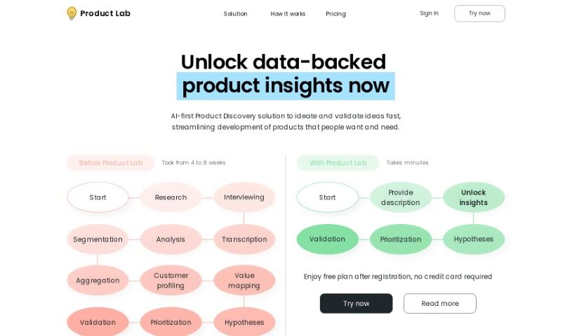 Screenshot of Product Lab AI