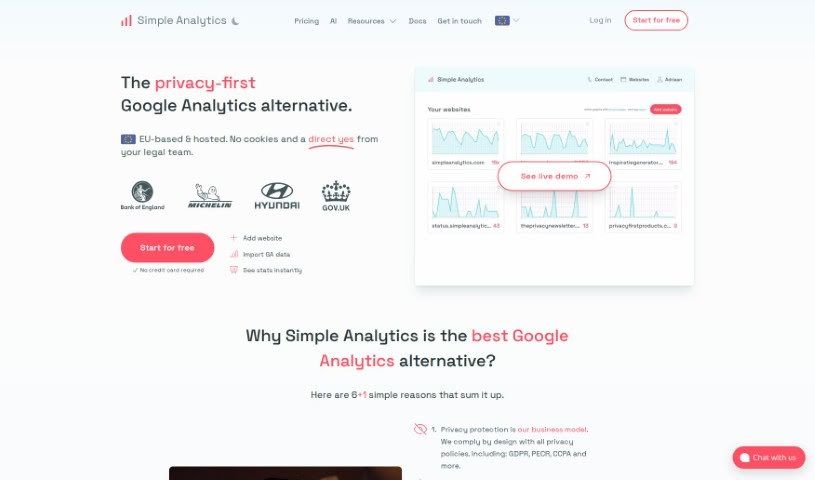 Screenshot of Simple Analytics Ai