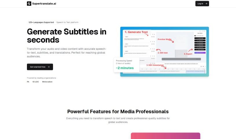 Screenshot of Supertranslate