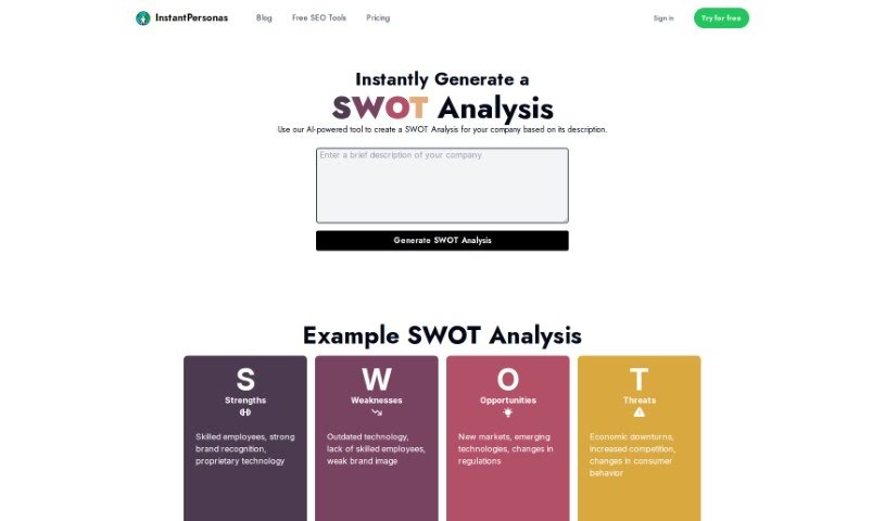 Screenshot of Swot Analysis