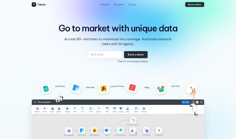 Screenshot of Tabula