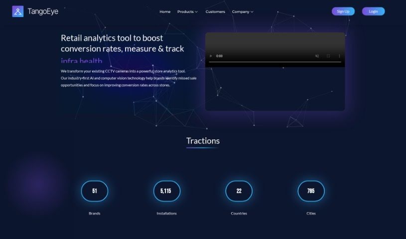 Screenshot of Tango Eye