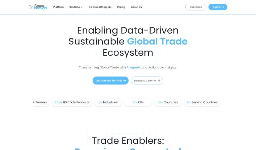 Screenshot of Trade Foresight