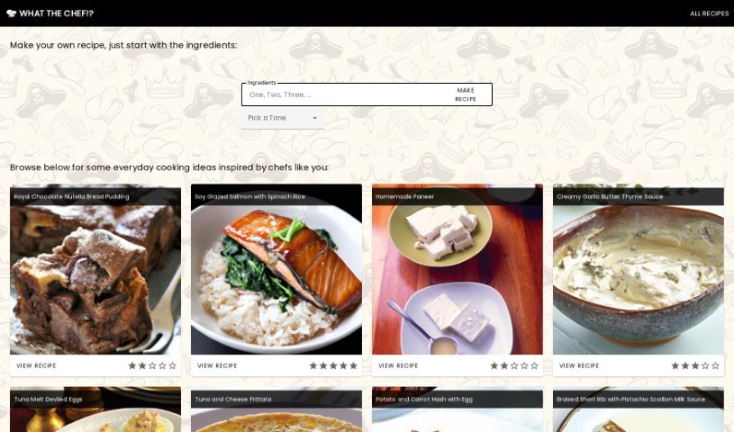 Screenshot of What The Chef